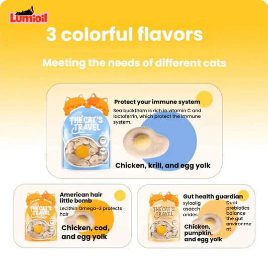THE CAT'S TRAVEL Functional Poached Egg Cat Freeze-Dried 24g