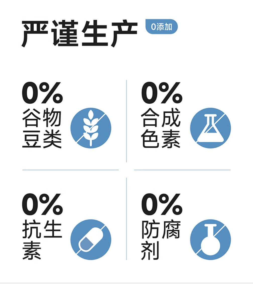 【增加体重】纯福烘焙全价全期无谷酶解鸡肉幼猫成猫猫粮1.5kg