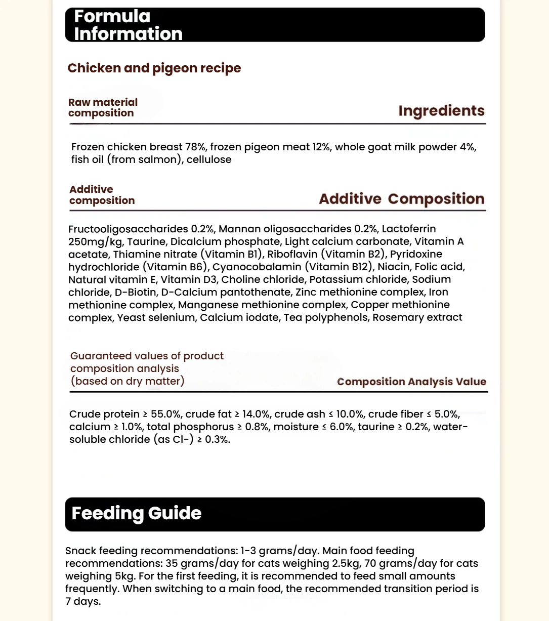 THE CAT'S TRAVEL Double-layer Toast Cat Freeze-Dried 1.8g*20