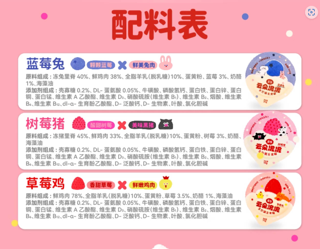 Xizai喜崽云朵泥泥主食餐盒50g*6/盒【草莓鸡、蓝莓兔、树莓猪】