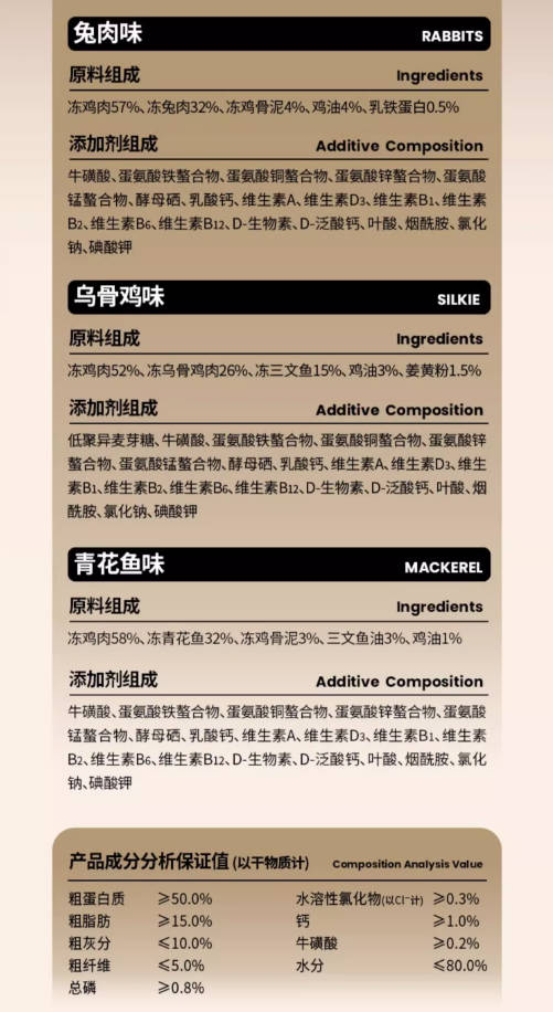 BRICHT布兰德PRO+ Mini Gold Pack – Full-Price Soft Canned Wet Staple Food40g*12