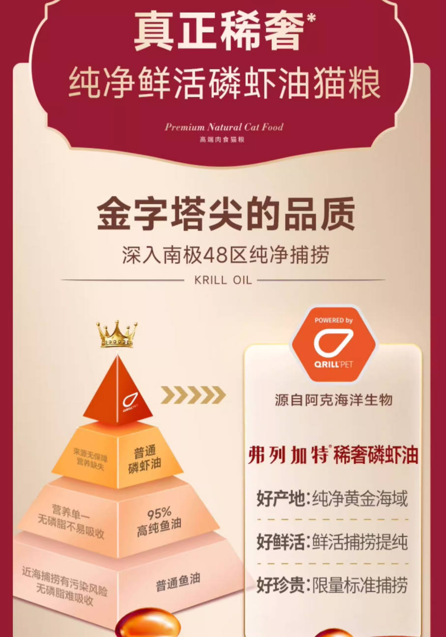 Fregate弗列加特低温烘焙猫粮系列合集