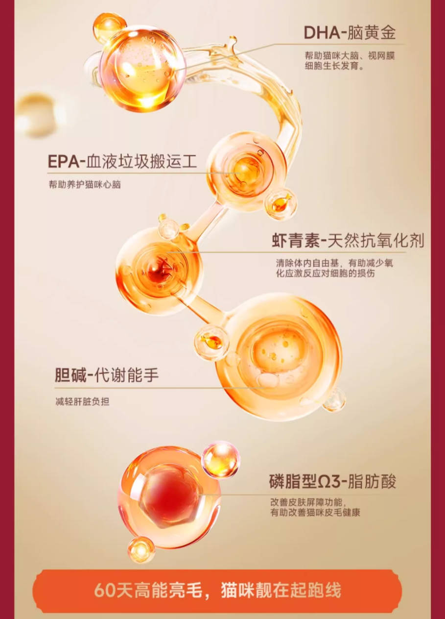 Fregate弗列加特低温烘焙猫粮系列合集