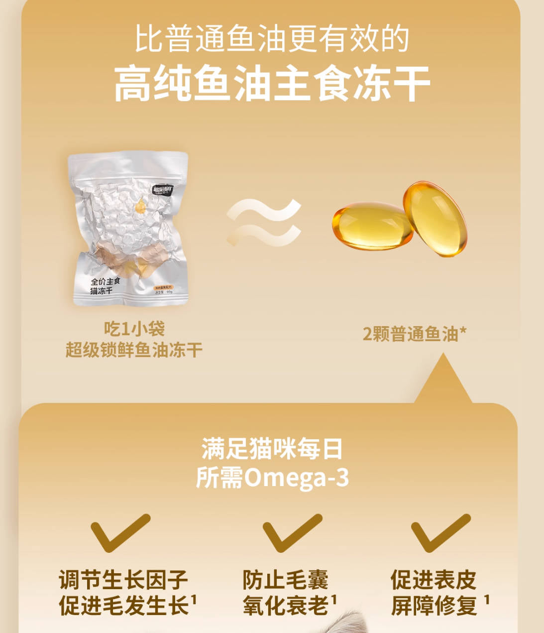 BRICHT布兰德高纯鱼油omega3全价主食冻干180g【60g*3】