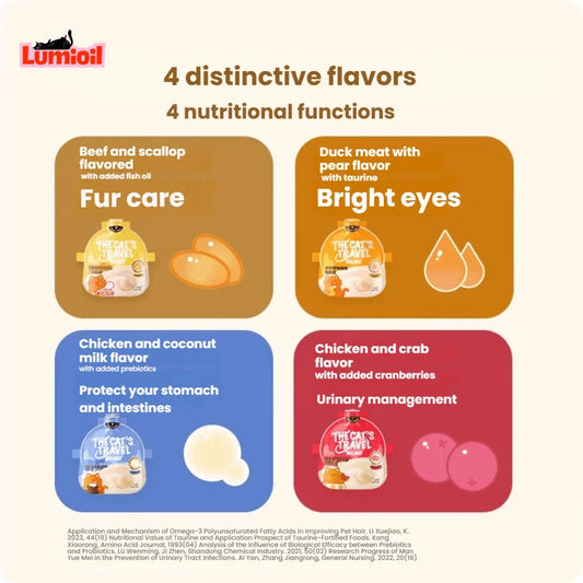 THE CAT'S TRAVEL Functional Meat Broth Wet Cat Food 50g*4