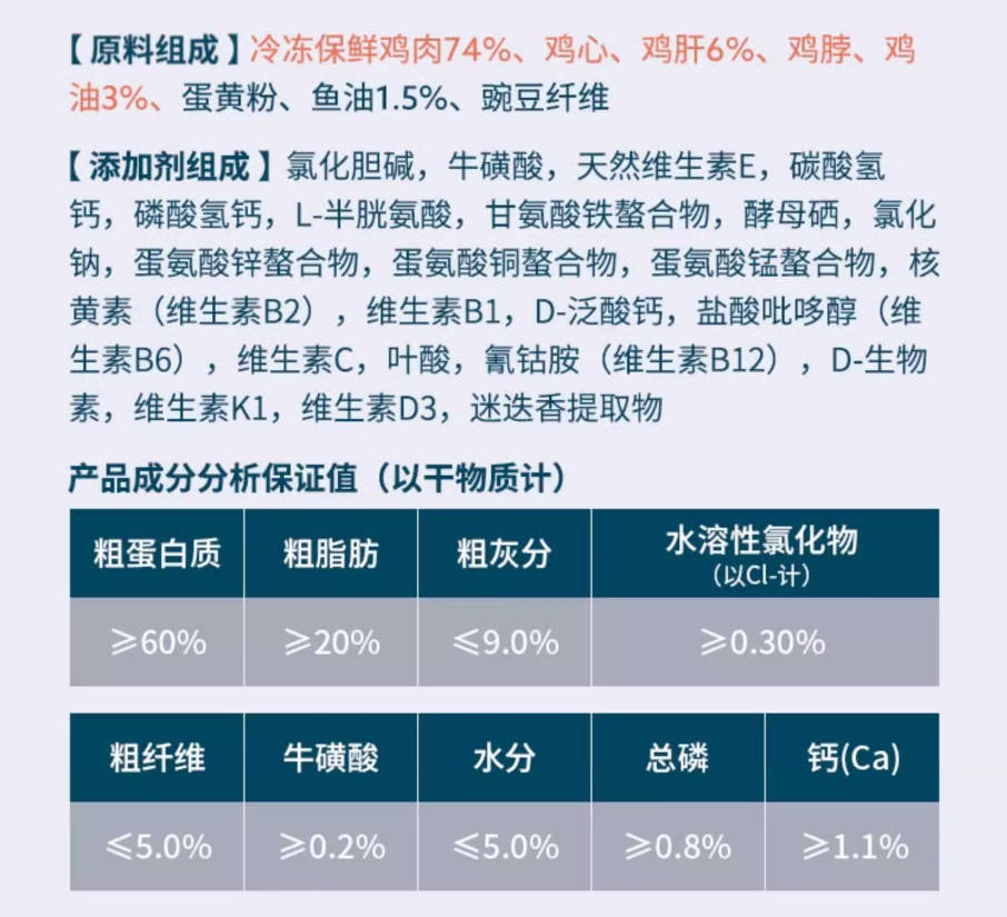 鲜朗无谷全价生骨肉主食冻干鸡肉300g/兔肉300g