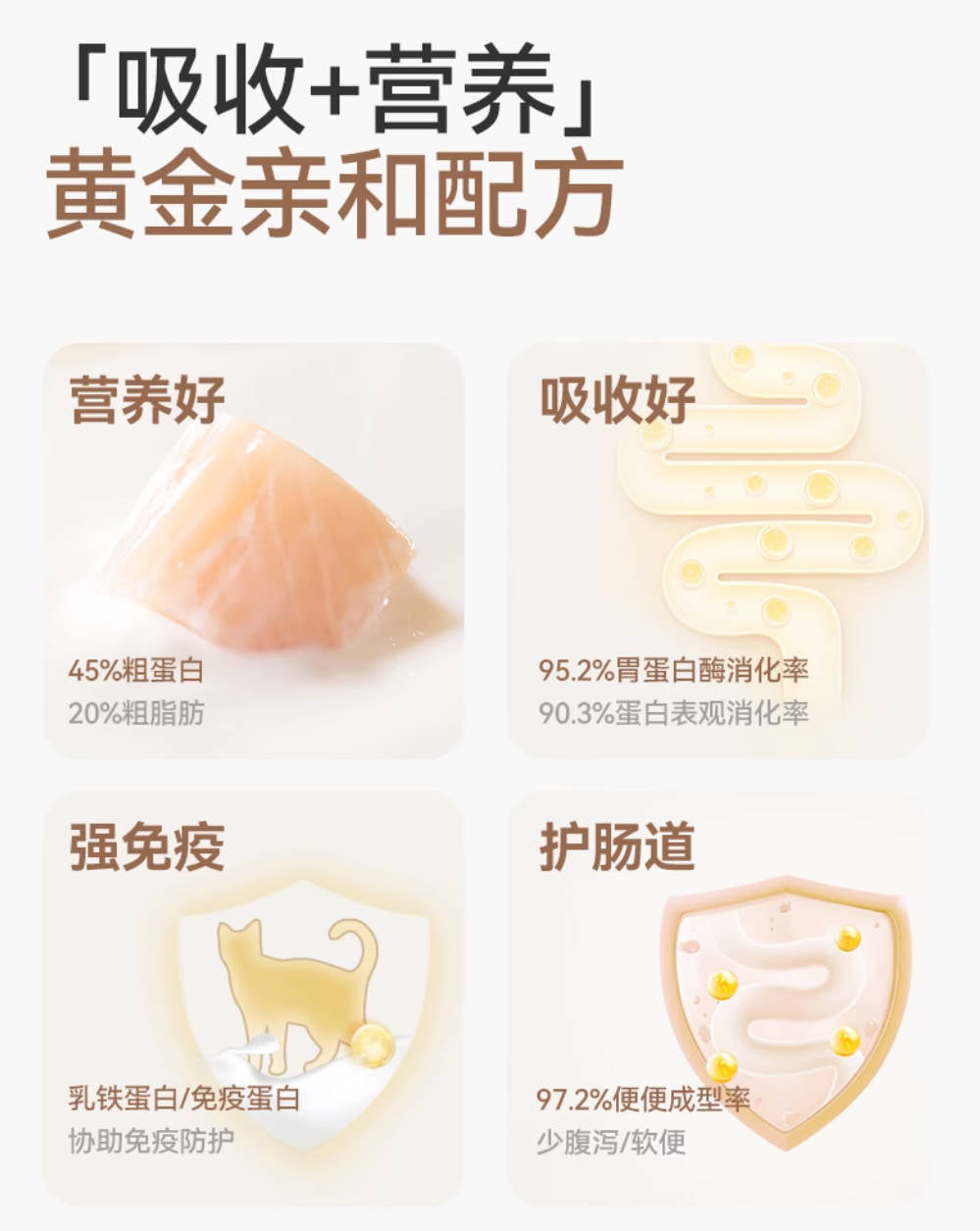 麦富迪奶弗全价营养羊奶鲜鲜肉烘焙成猫粮1.5kg