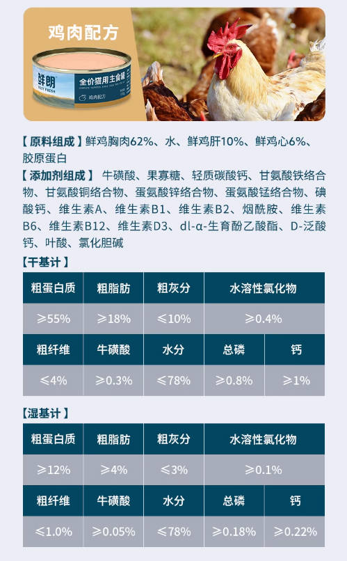 鲜朗猫罐头主食罐幼猫成猫湿粮100g*6罐【3个月可食用】