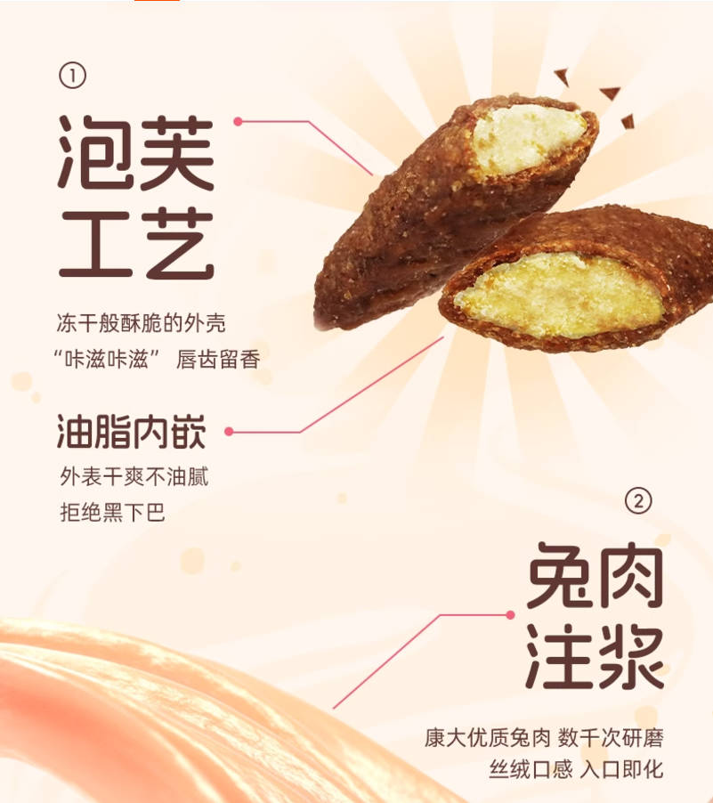 猫爸爸的厨房全价主食泡芙夹心猫粮兔肉鸡肉/mini鸽肉鸡肉1kg