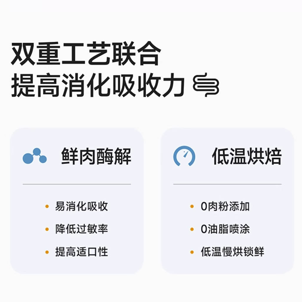 【增加体重】纯福烘焙全价全期无谷酶解鸡肉幼猫成猫猫粮1.5kg