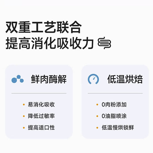 【增加体重】纯福烘焙全价全期无谷酶解鸡肉幼猫成猫猫粮1.5kg