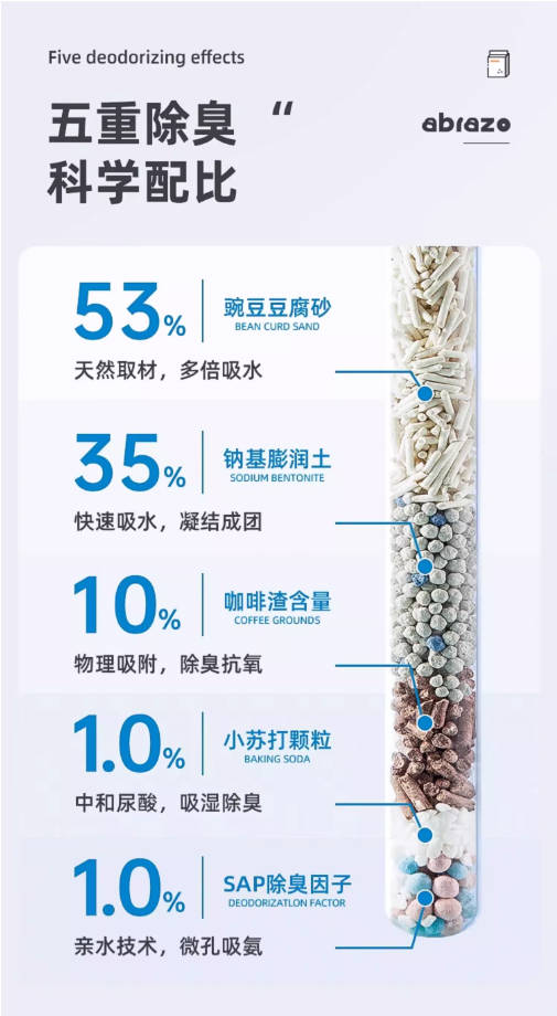 宝斐咖啡渣混合豆腐猫砂2.5kg