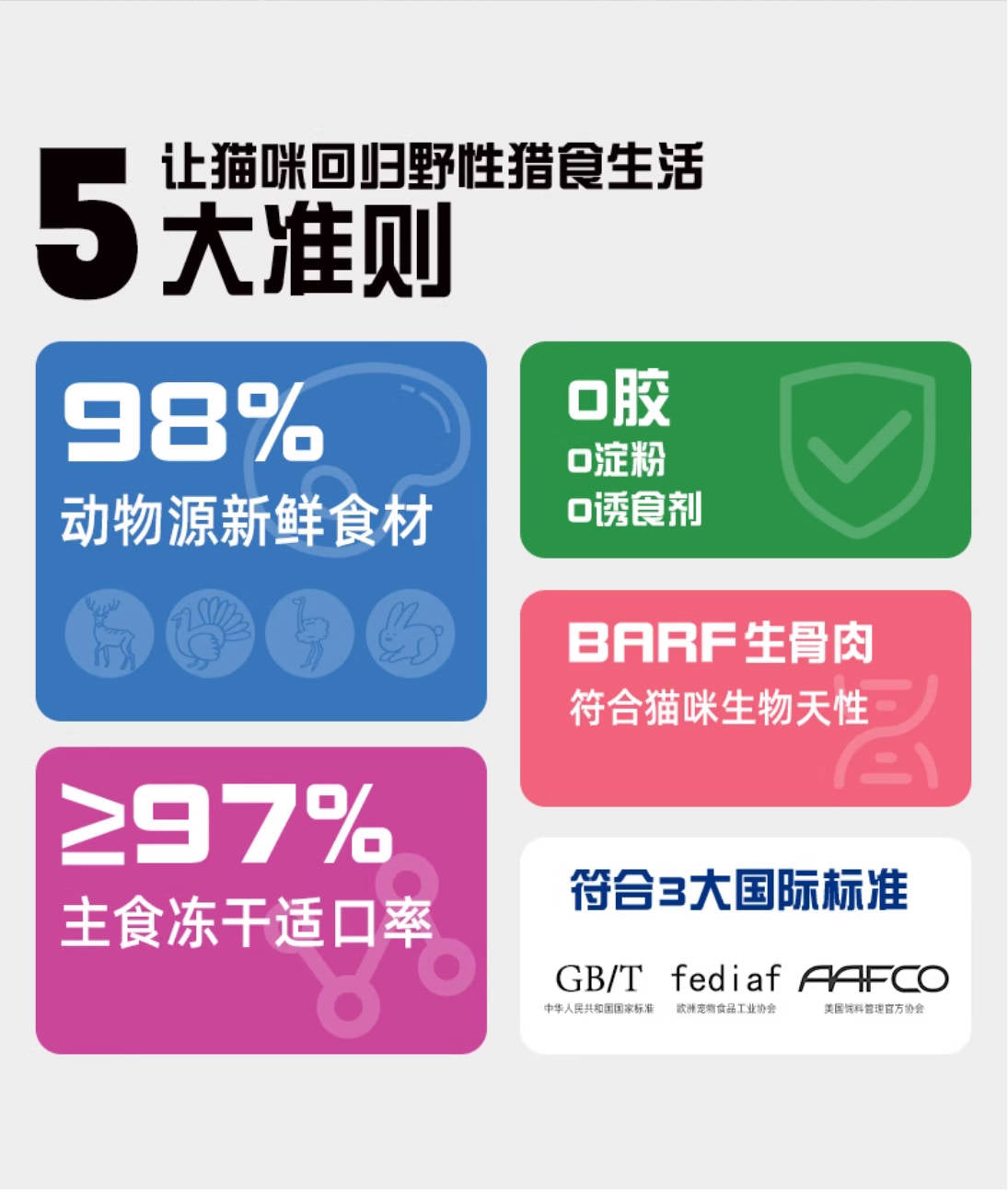 PALMY DAYS 帕美德全价主食冻干40g