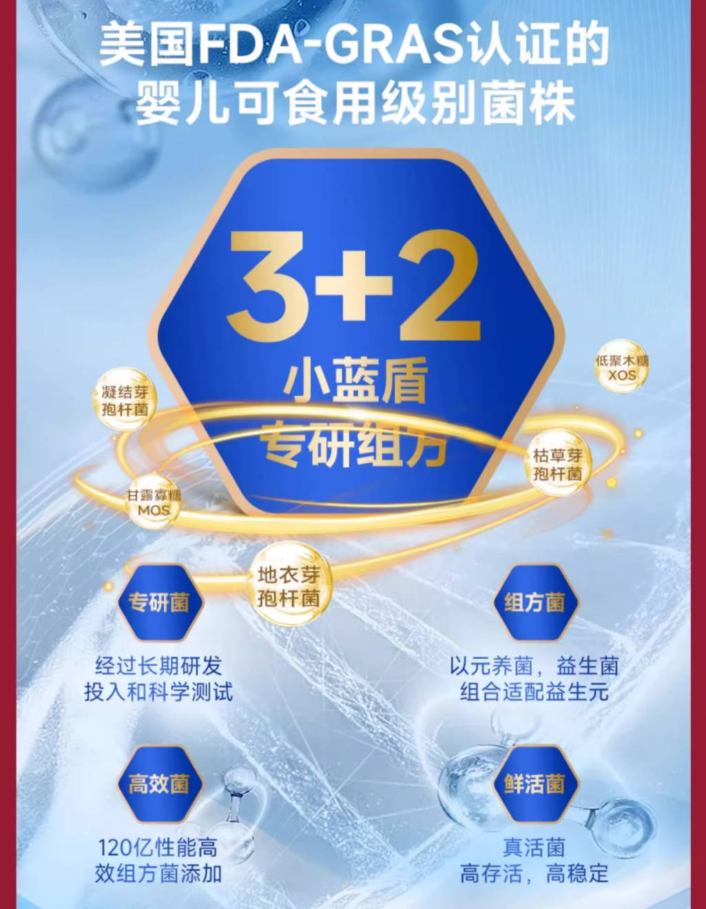 Fregate弗列加特低温烘焙猫粮系列合集