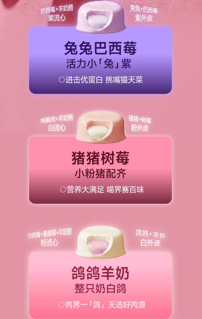 Furrytail尾巴生活莓莓流心全价主食罐65g*4/盒