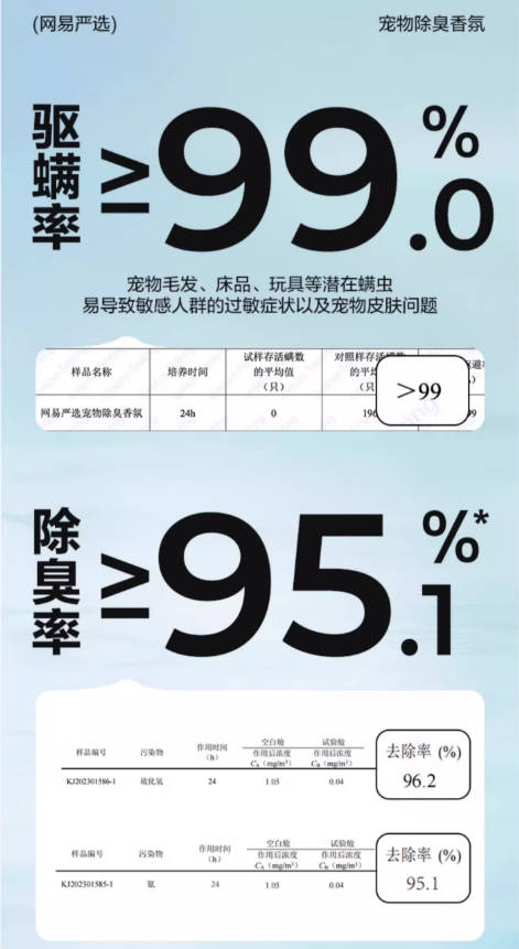 款网易严选猫咪除臭香薰香甜白桃味250新ml【宠物孕幼友好、无毒无害】