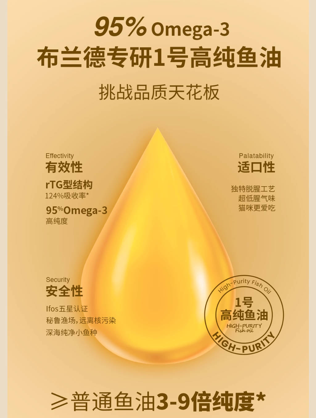 BRICHT布兰德高纯鱼油omega3全价主食冻干180g【60g*3】