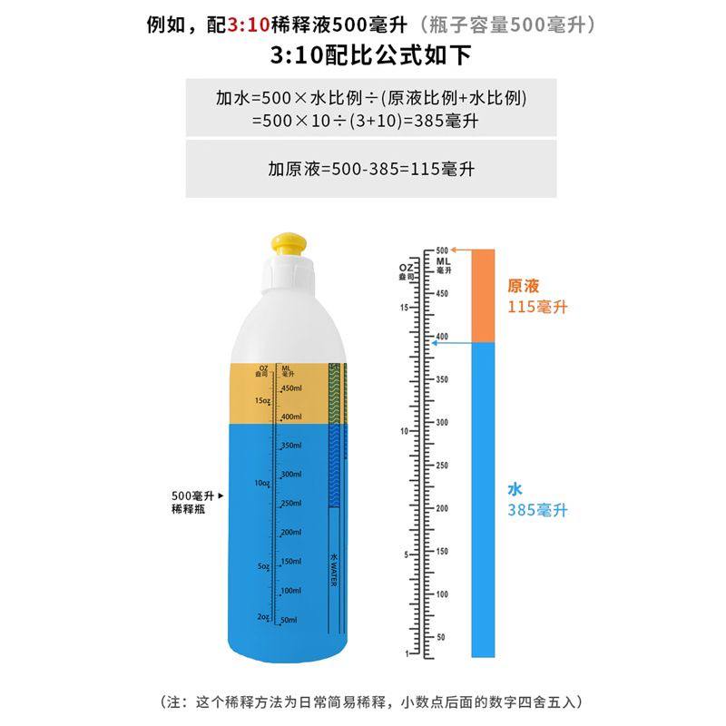 沐浴露稀释瓶500ml