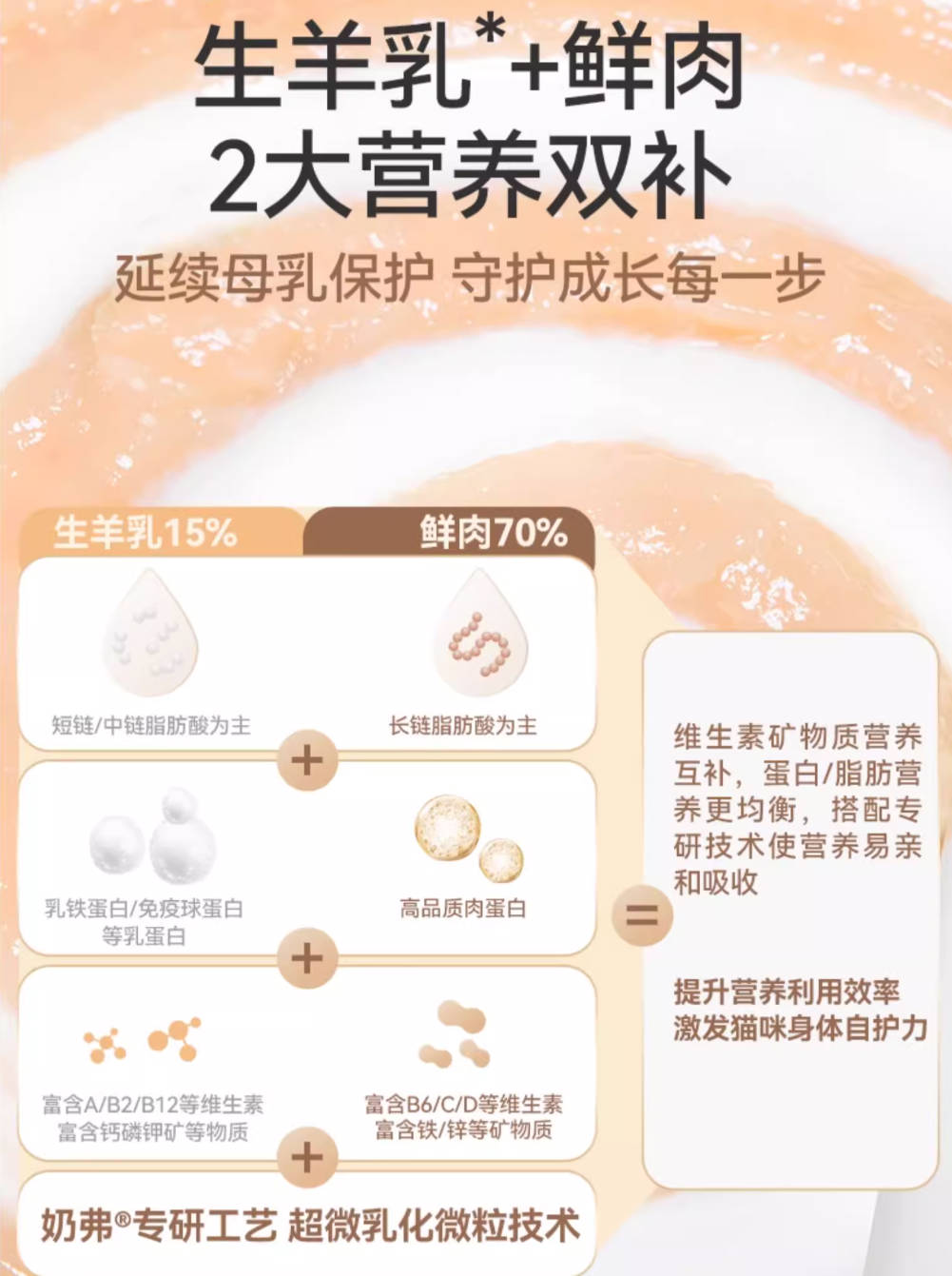 Myfoodie麦富迪奶弗全价羊奶鲜肉主食罐【三个口味】45g