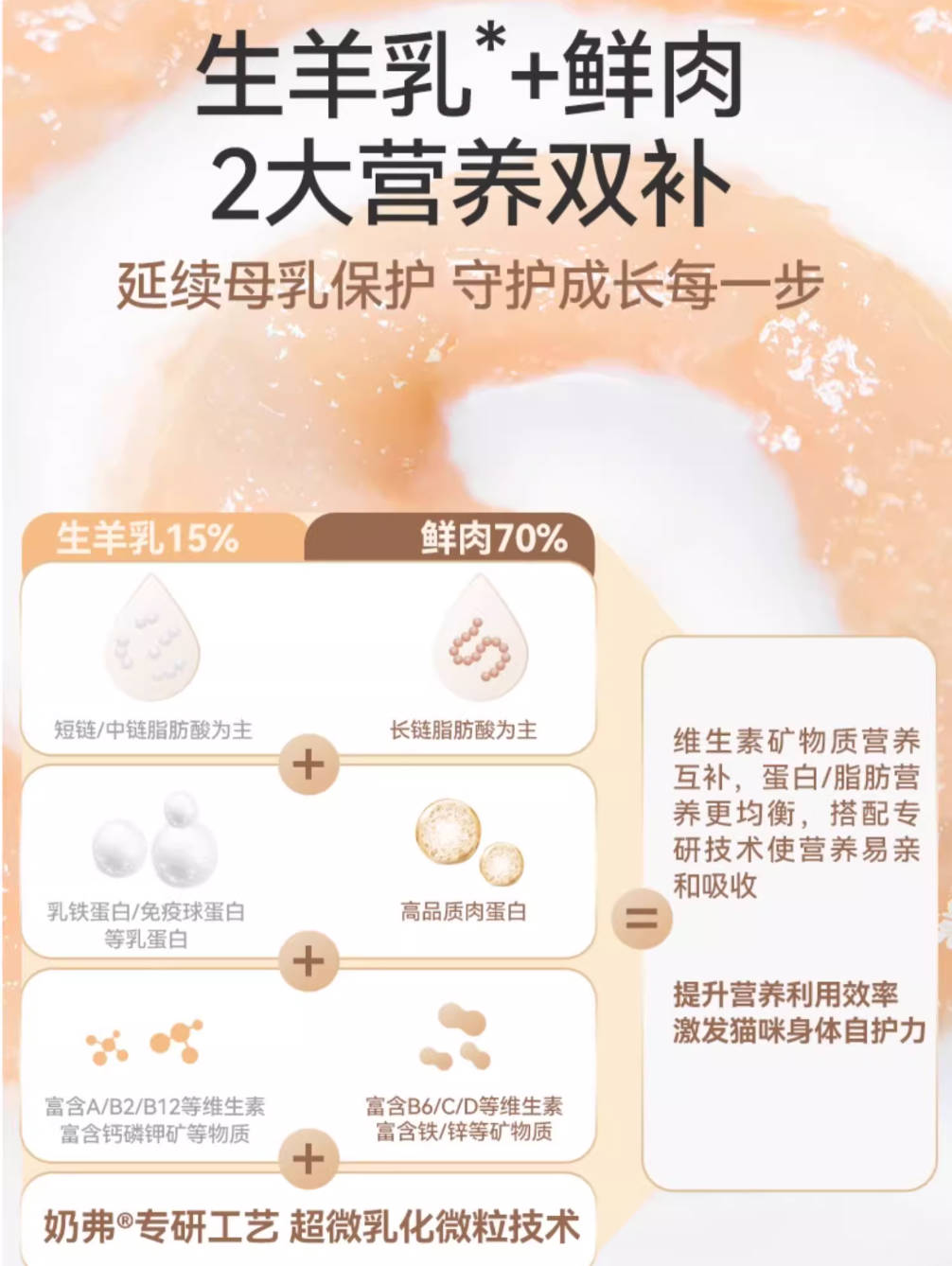 麦富迪奶弗羊奶鲜肉主食冻干【羊奶&鲜鸡肉】320g