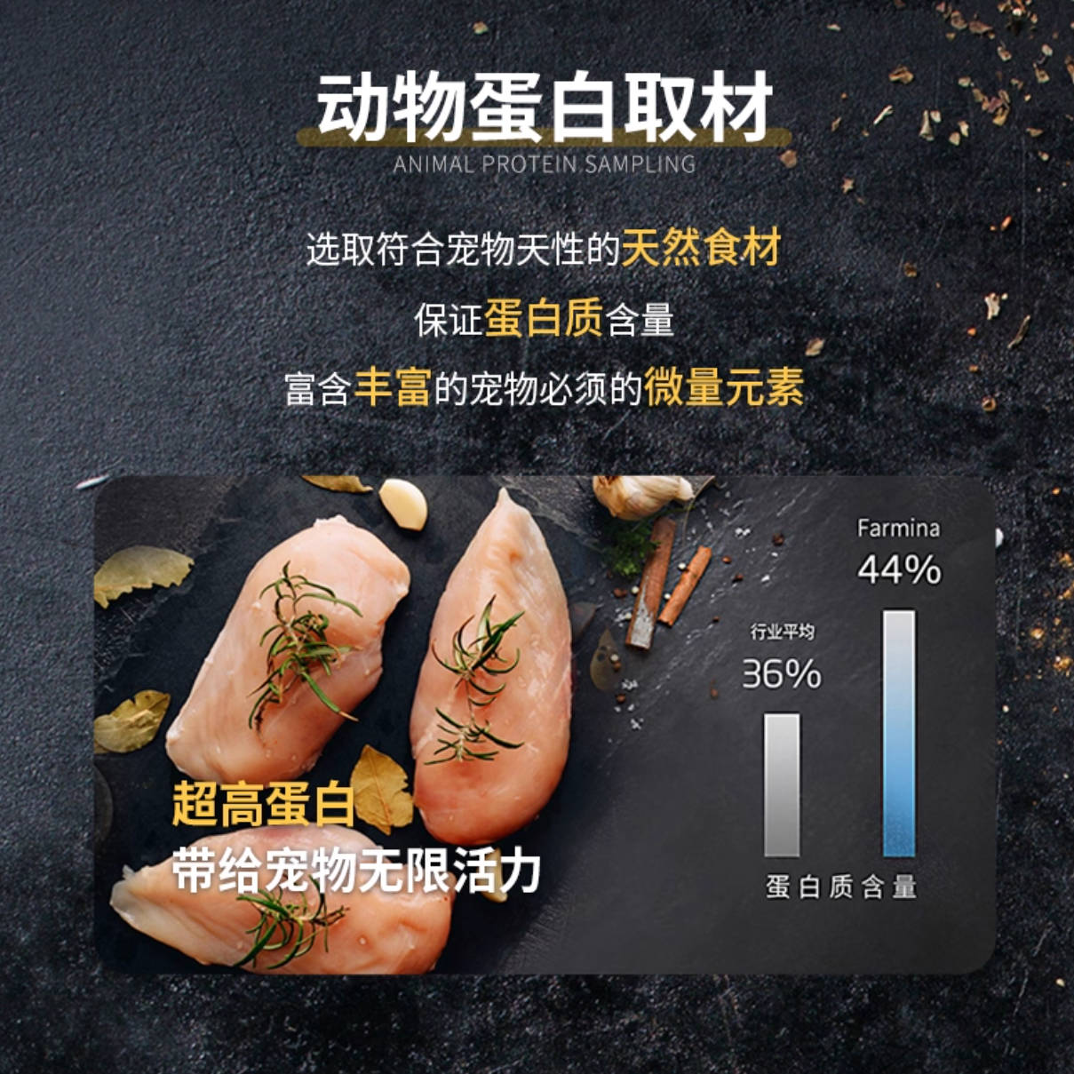 Farmina法米娜进口成猫粮南瓜鸭/石榴鸡5kg