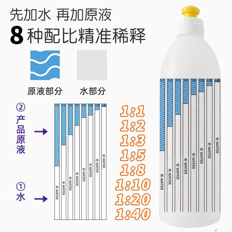 沐浴露稀释瓶500ml