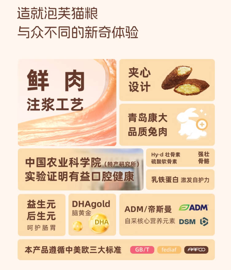 猫爸爸的厨房全价主食泡芙夹心猫粮兔肉鸡肉/mini鸽肉鸡肉1kg