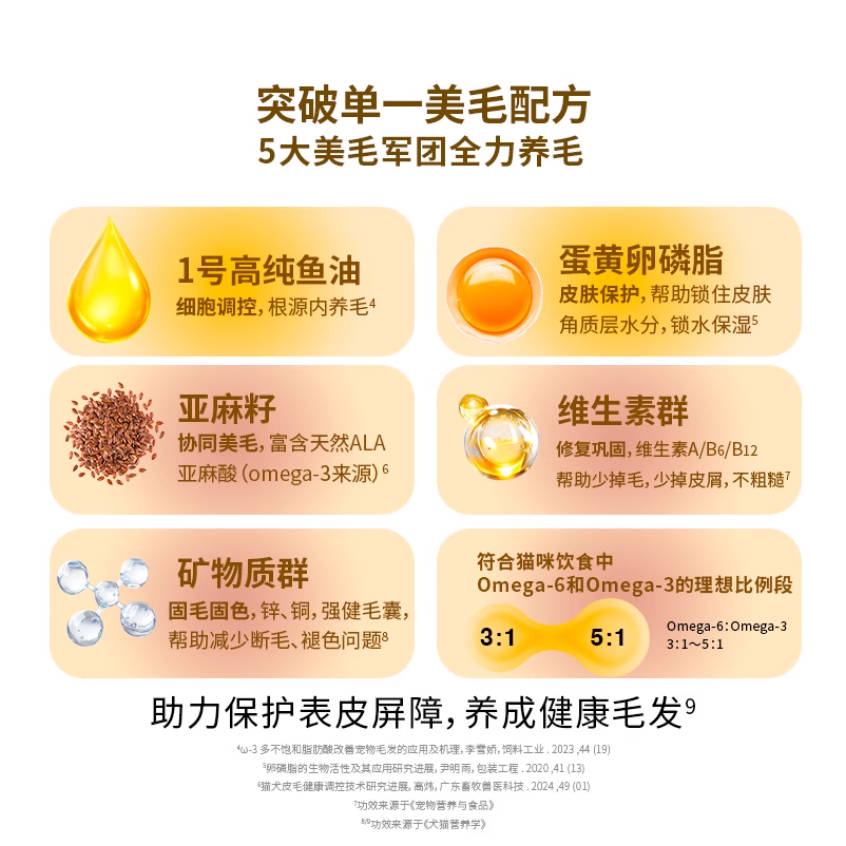 【重磅新品】BRICHT布兰德鱼油猫粮高纯鱼油鲜酥化美毛猫粮1.5kg线下款更优惠