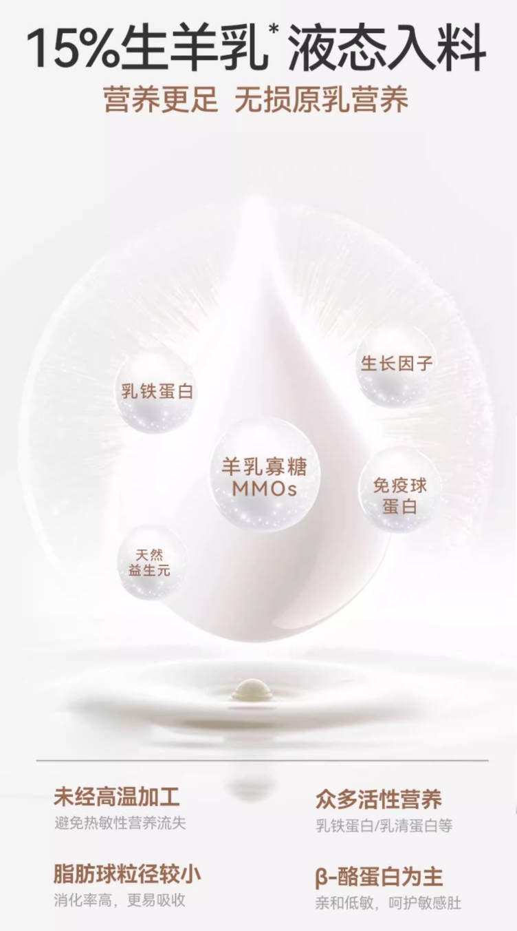 麦富迪奶弗羊奶鲜肉主食冻干【羊奶&鲜鸡肉】320g