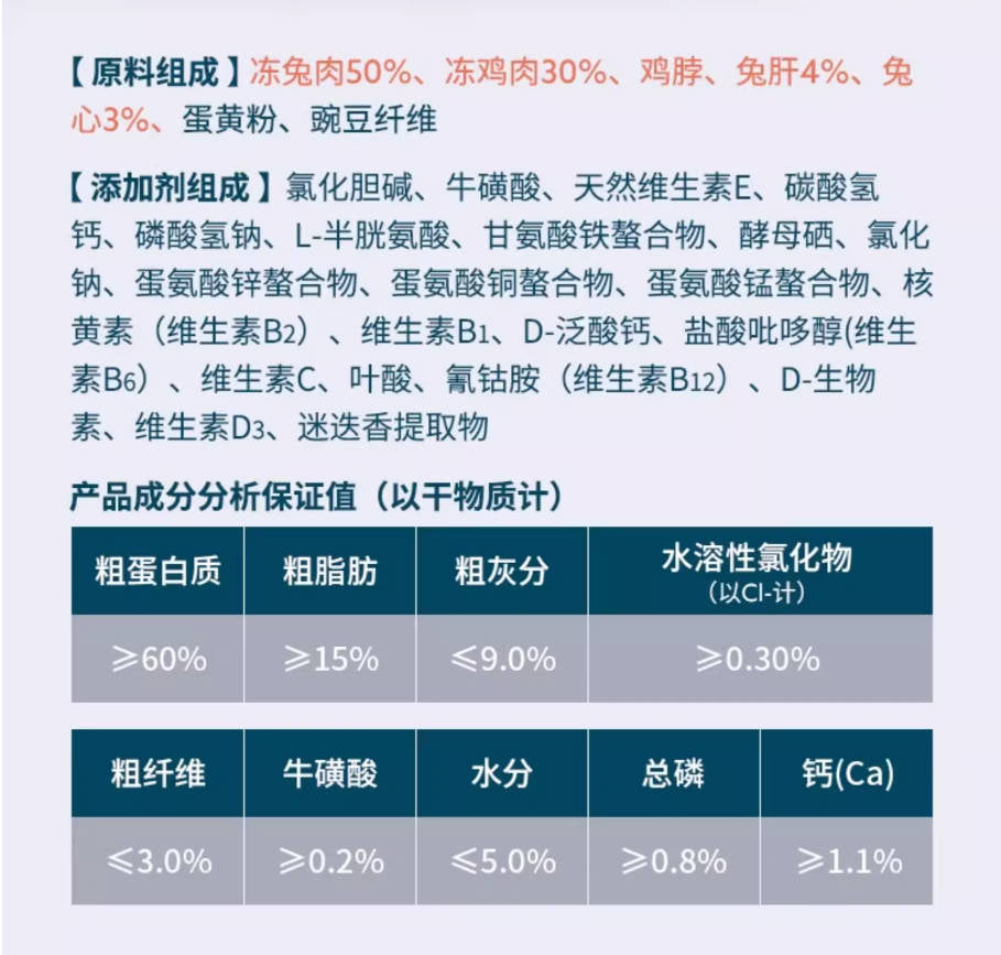 鲜朗无谷全价生骨肉主食冻干鸡肉300g/兔肉300g