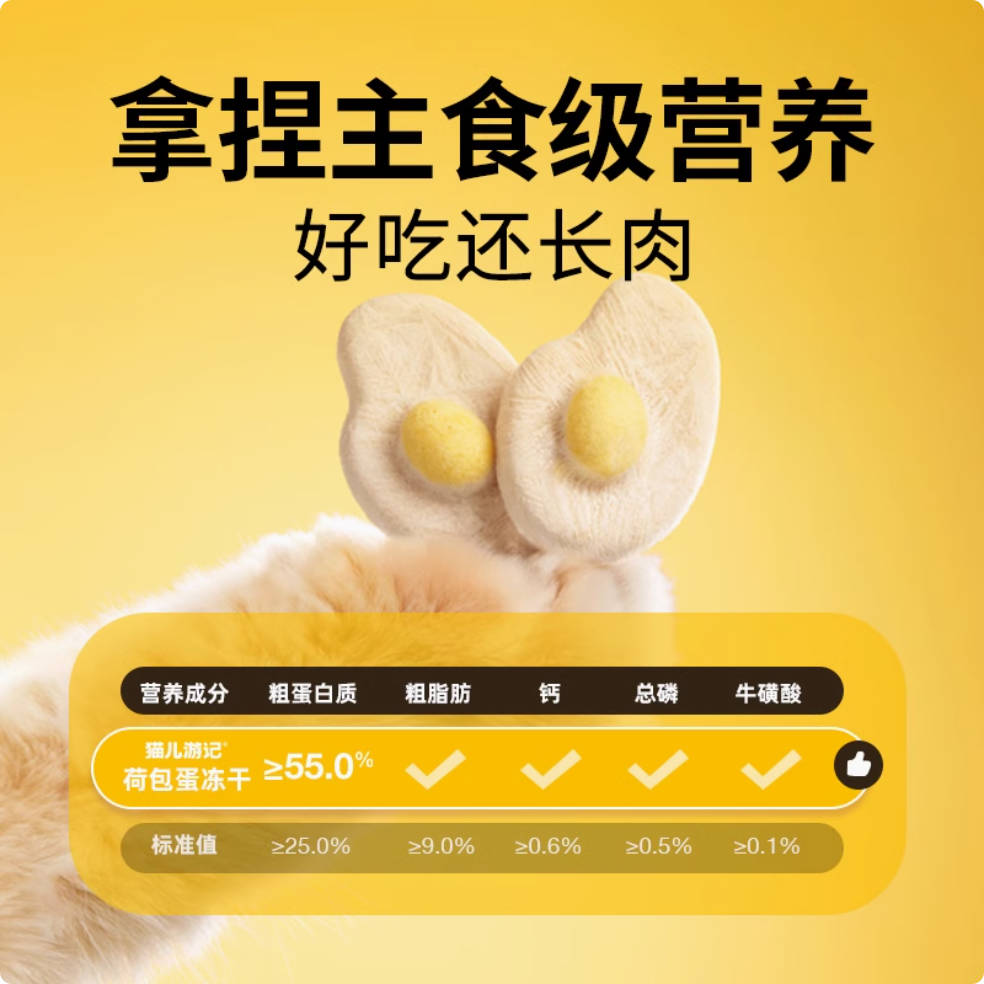 The Cat's Travel猫儿游记荷包蛋功能主食冻干【三个口味】24g