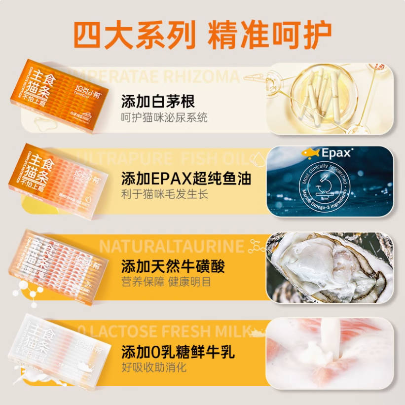 TankCici坦克小希主食猫条全价无诱食剂【白茅根、牛磺酸、鱼油】15g*12