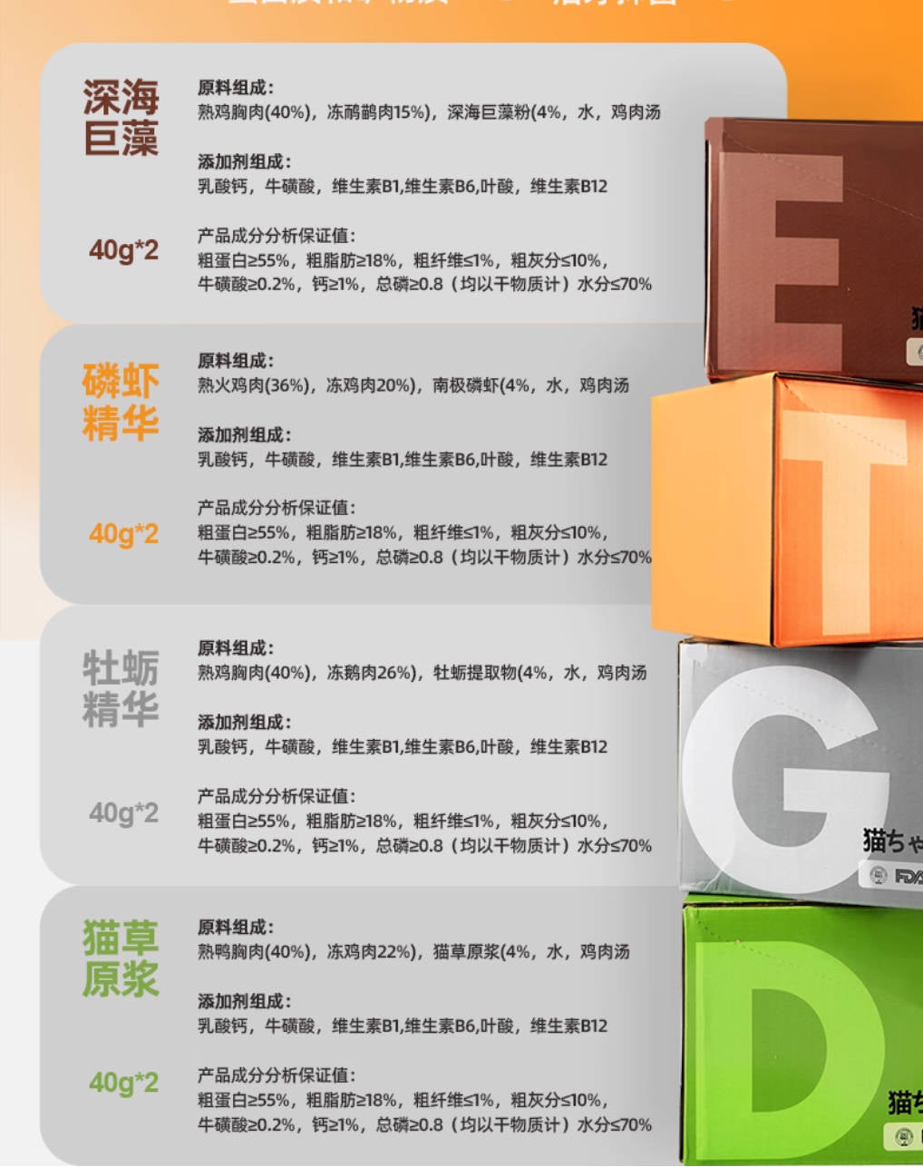 Catmeadows猫宅一生双耳杯80g