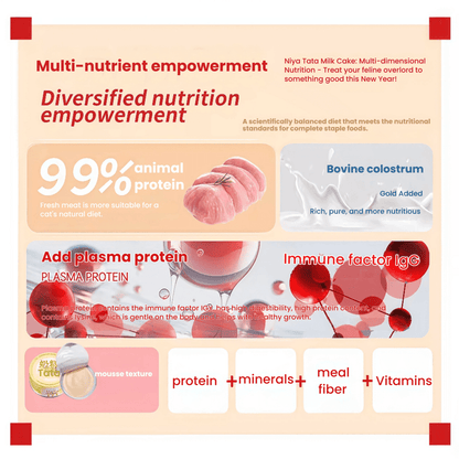 NiYa Milk Cake Tartar New Year Gift Box Wet Cat Food