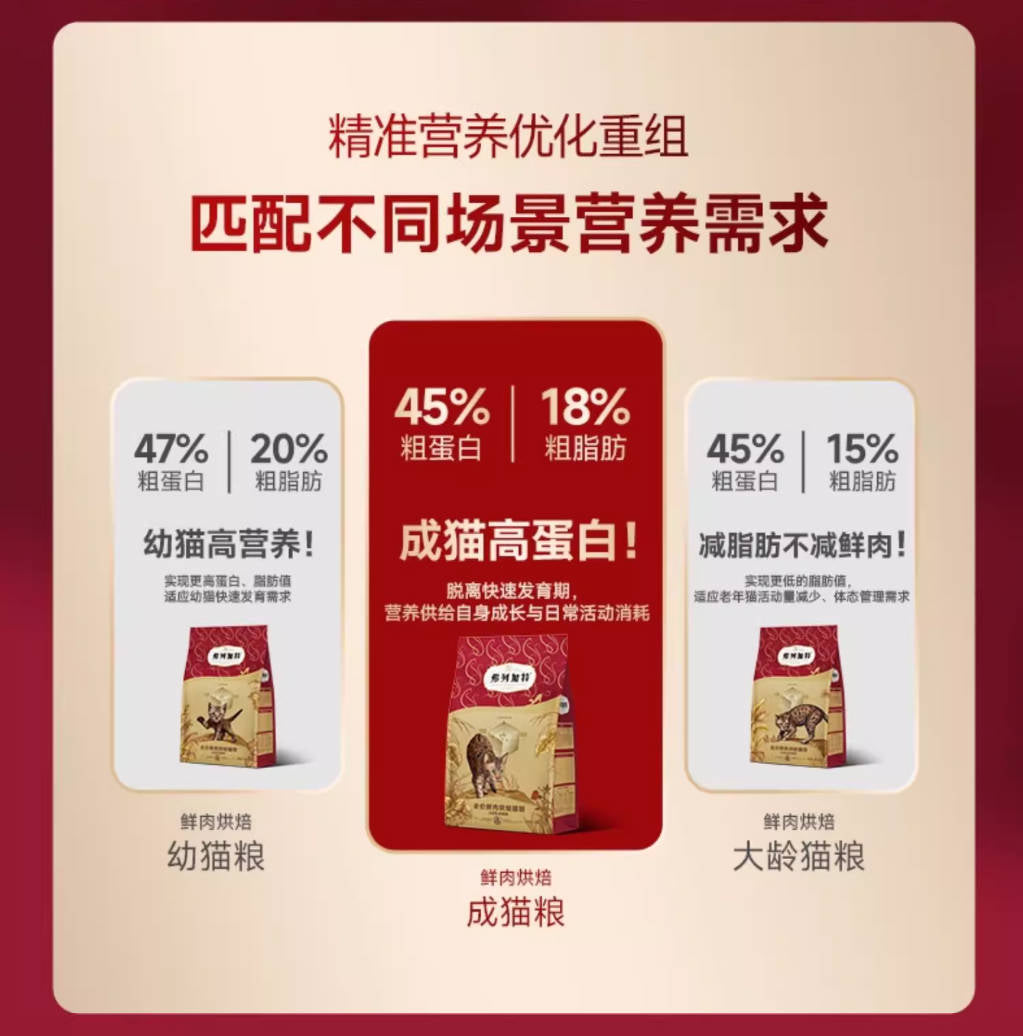 Fregate弗列加特低温烘焙猫粮系列合集