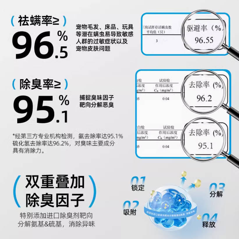 款网易严选猫咪除臭香薰香甜白桃味250新ml【宠物孕幼友好、无毒无害】
