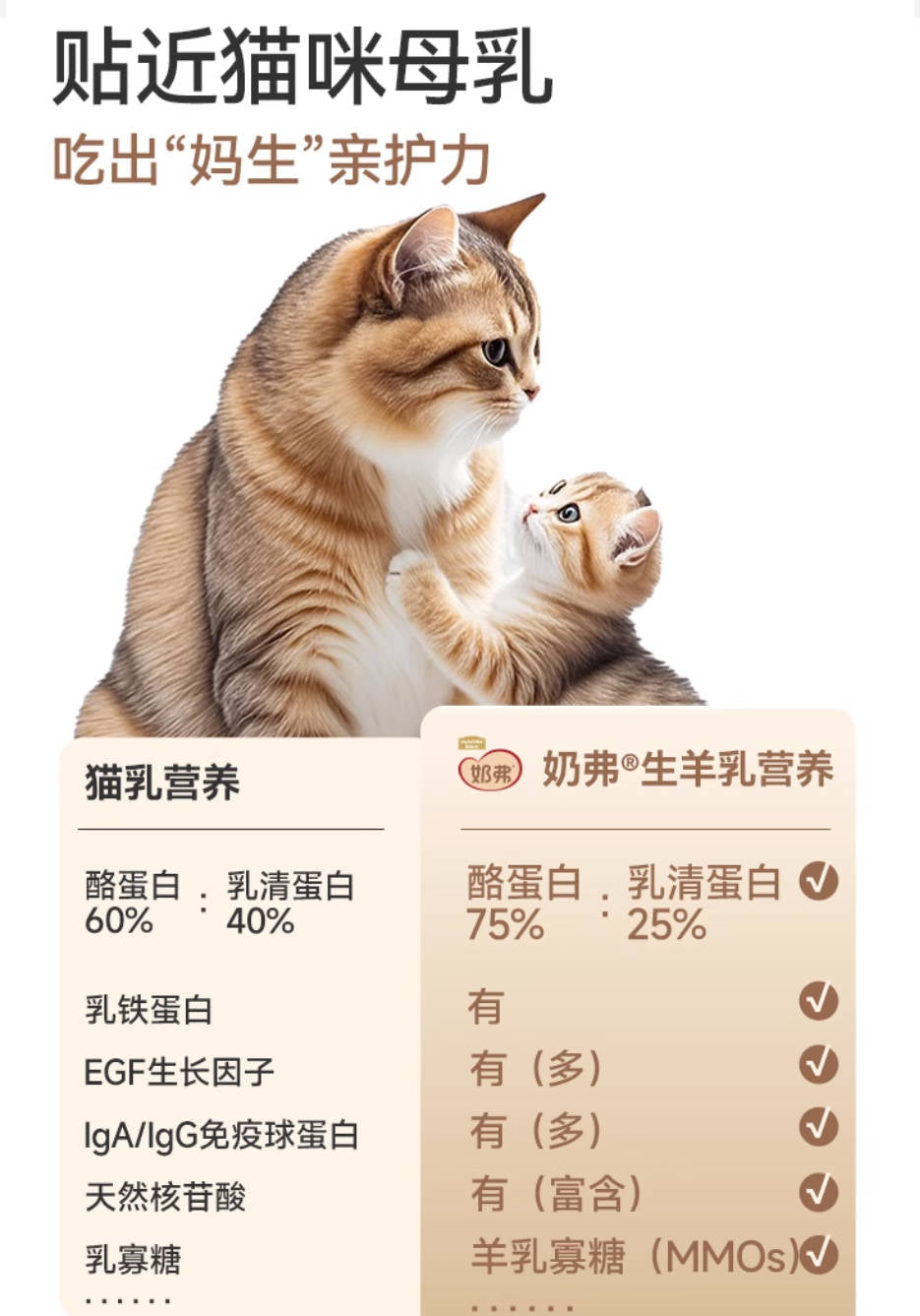 麦富迪奶弗羊奶鲜肉主食冻干【羊奶&鲜鸡肉】320g