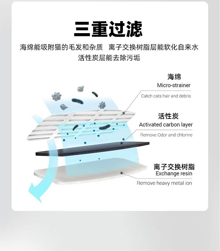 自动饮水机2L&过滤棉4个装