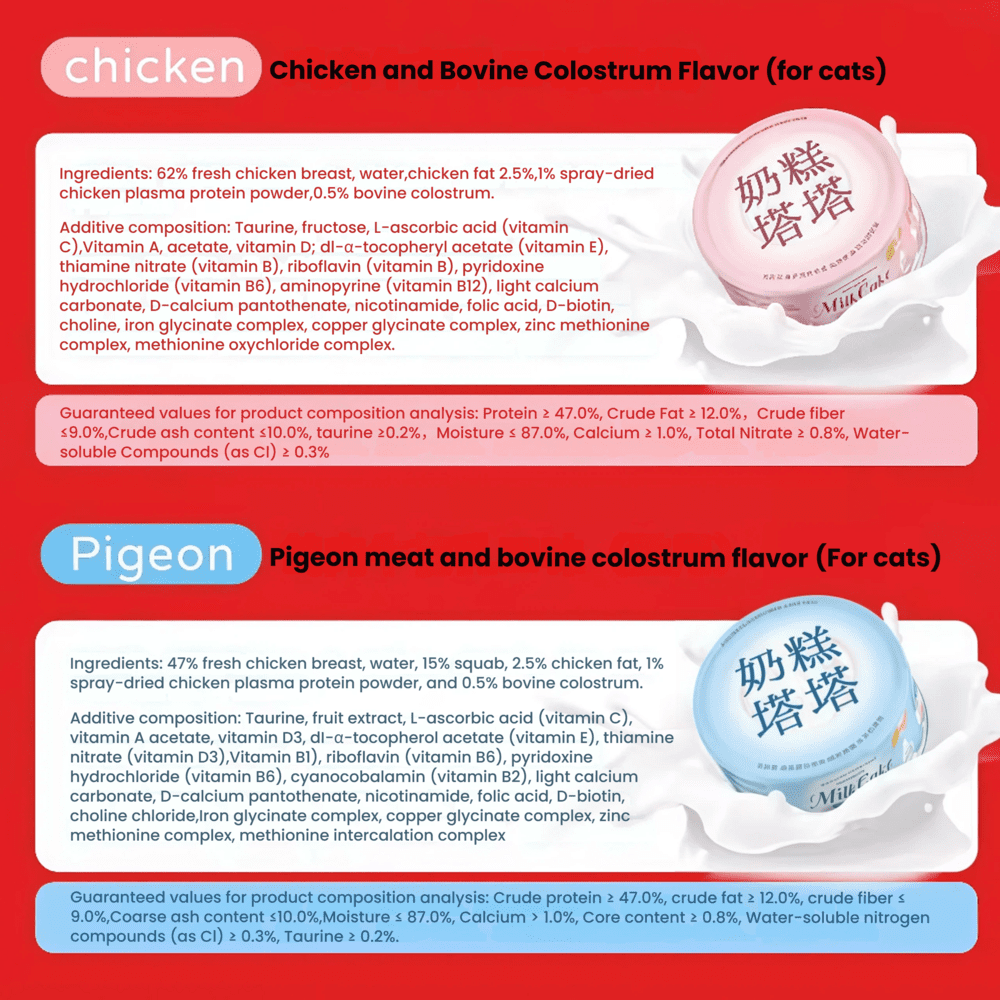 NiYa Milk Cake Tartar New Year Gift Box Wet Cat Food