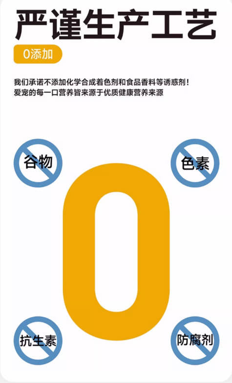 纯福小型犬酶解鸡肉幼犬成犬狗粮4.45kg