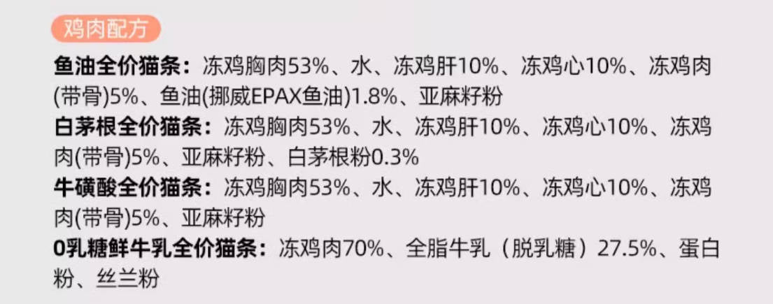 TankCici坦克小希主食猫条全价无诱食剂【白茅根、牛磺酸、鱼油】15g*12