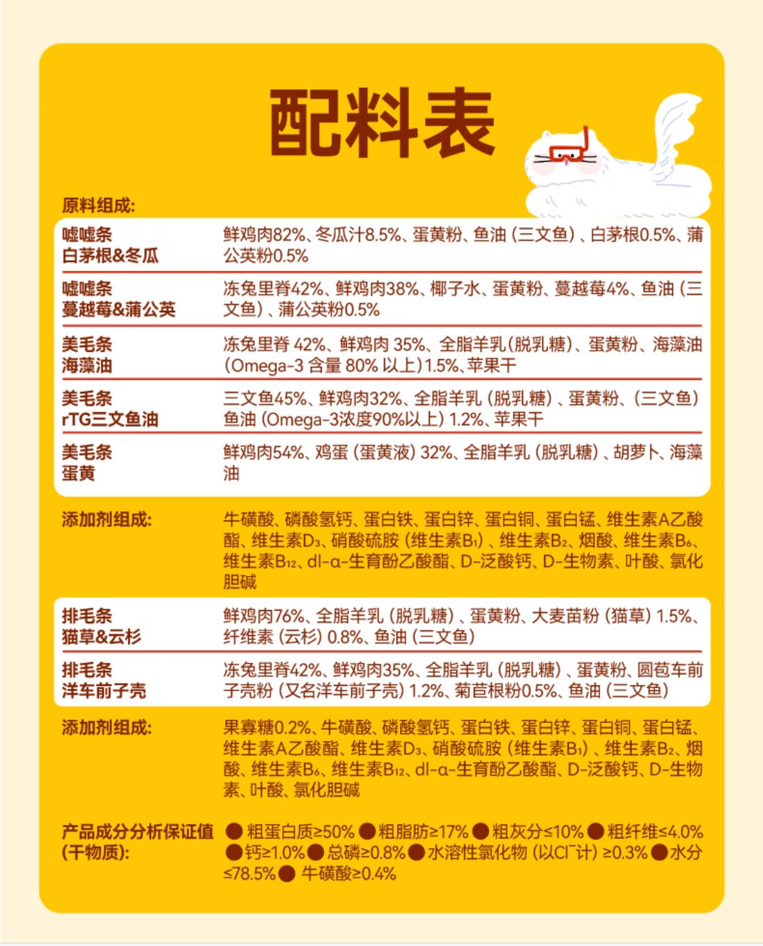 XiZai喜崽双拼主食猫条12g*12/盒