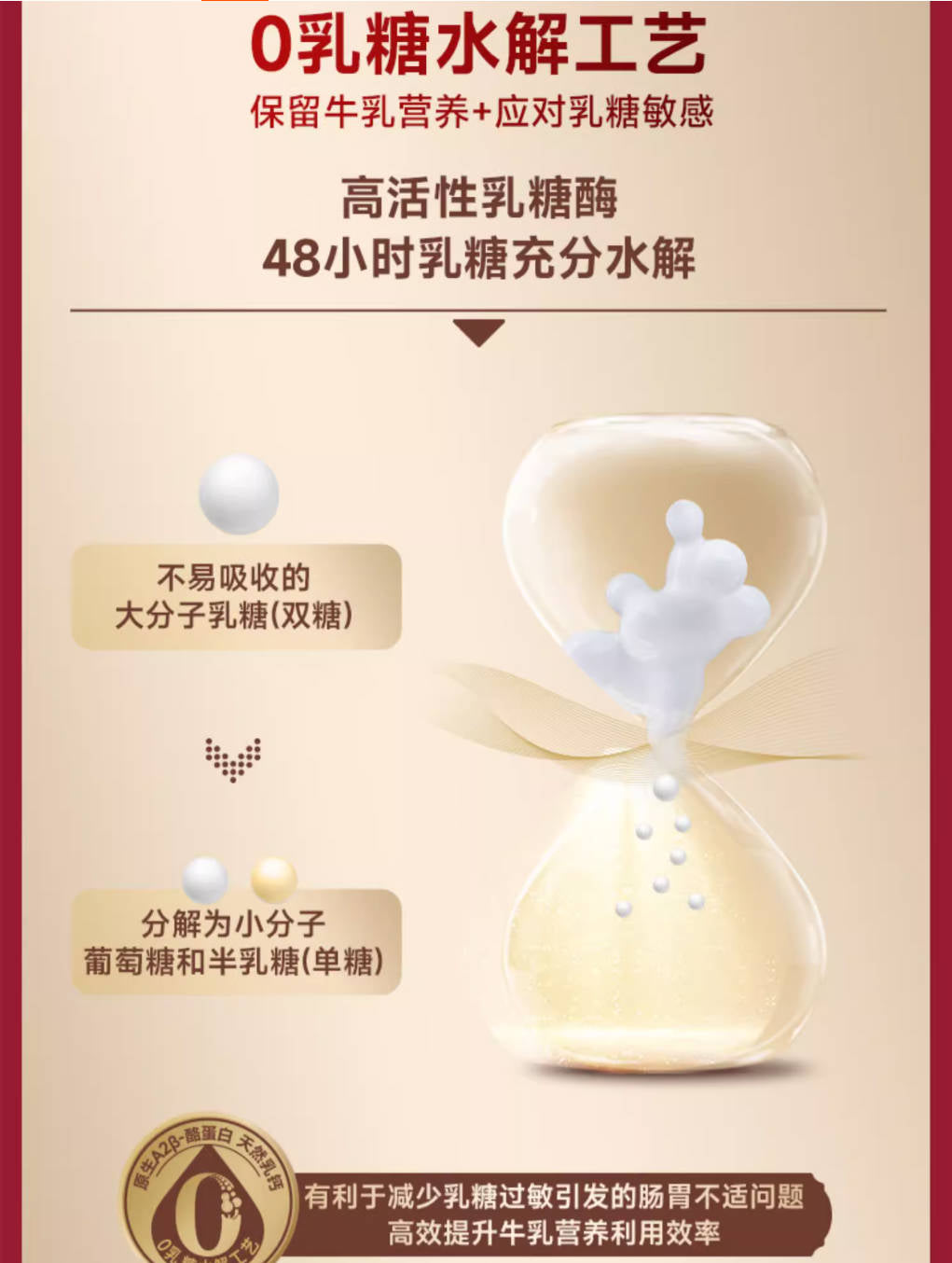 Fregate弗列加特低温烘焙猫粮系列合集