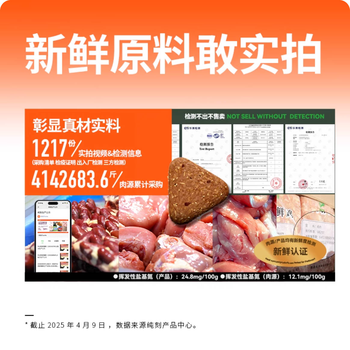 纯刻P42全价无谷低温烘焙鲜肉猫粮1kg【适合成长期长肉的/结石治愈后替换泌尿处方猫粮首选】