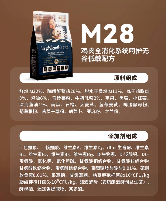 【消化管理】翡冷翠生命防护系列M28鸡肉无谷犬粮5.45kg