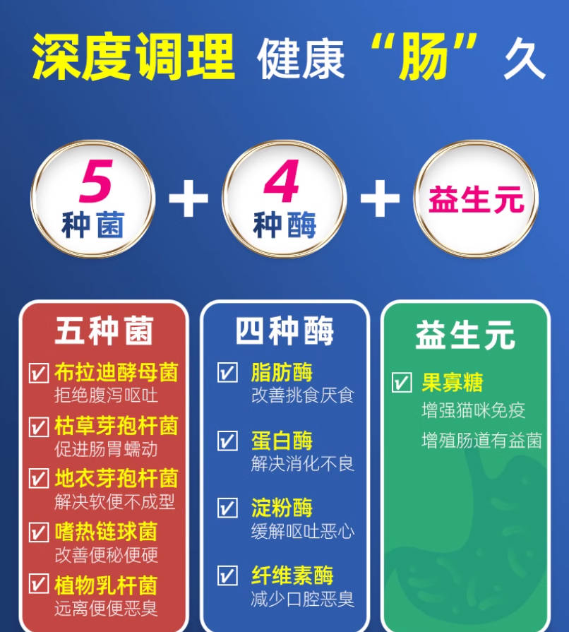 MAG宠物益生菌2g*10条【猫咪软便拉稀呕吐调理肠胃专用】